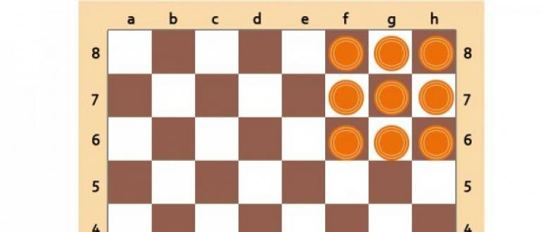Игры на шахматной доске. Уголки. Как играть в русские шашки правила для начинающих детей Игра в уголки на шахматной доске играть